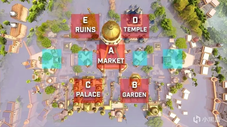 压力测试：总决赛版本为比赛节奏带来哪些巨变？-蜂鸟竞技